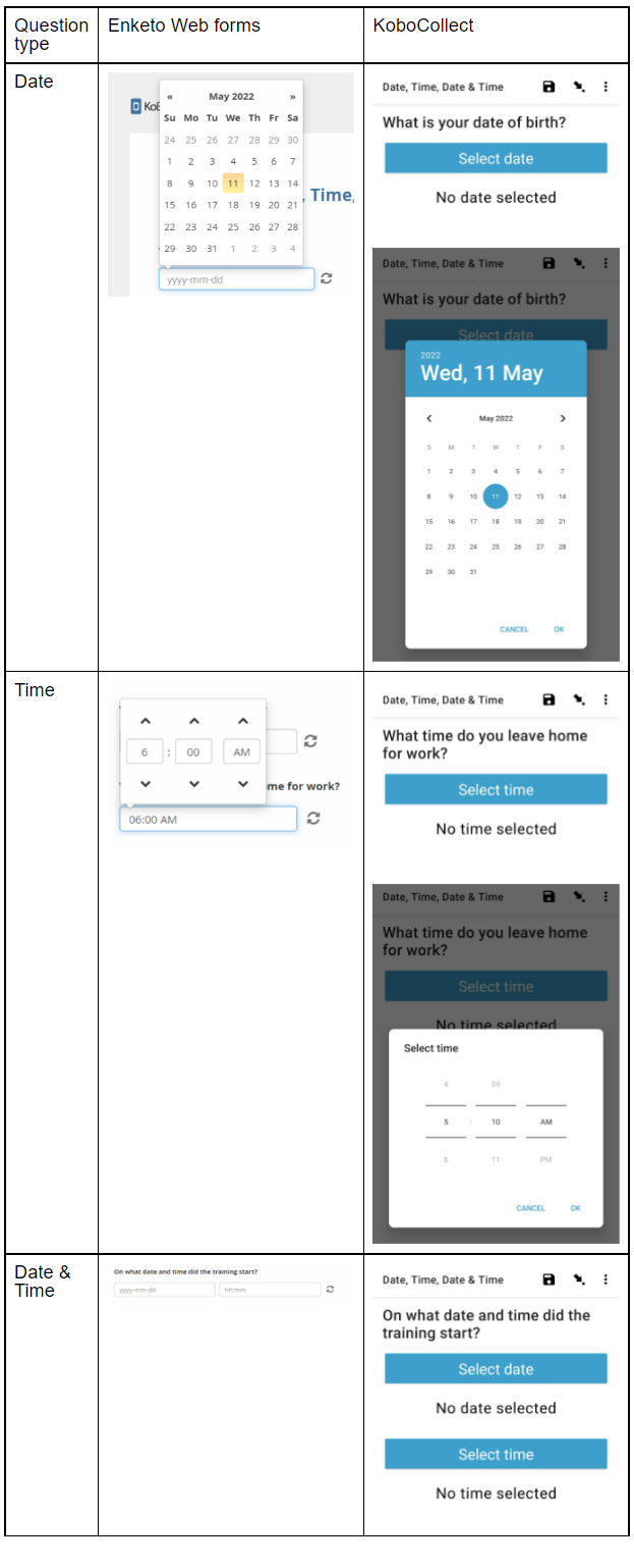 المظاهر الافتراضية