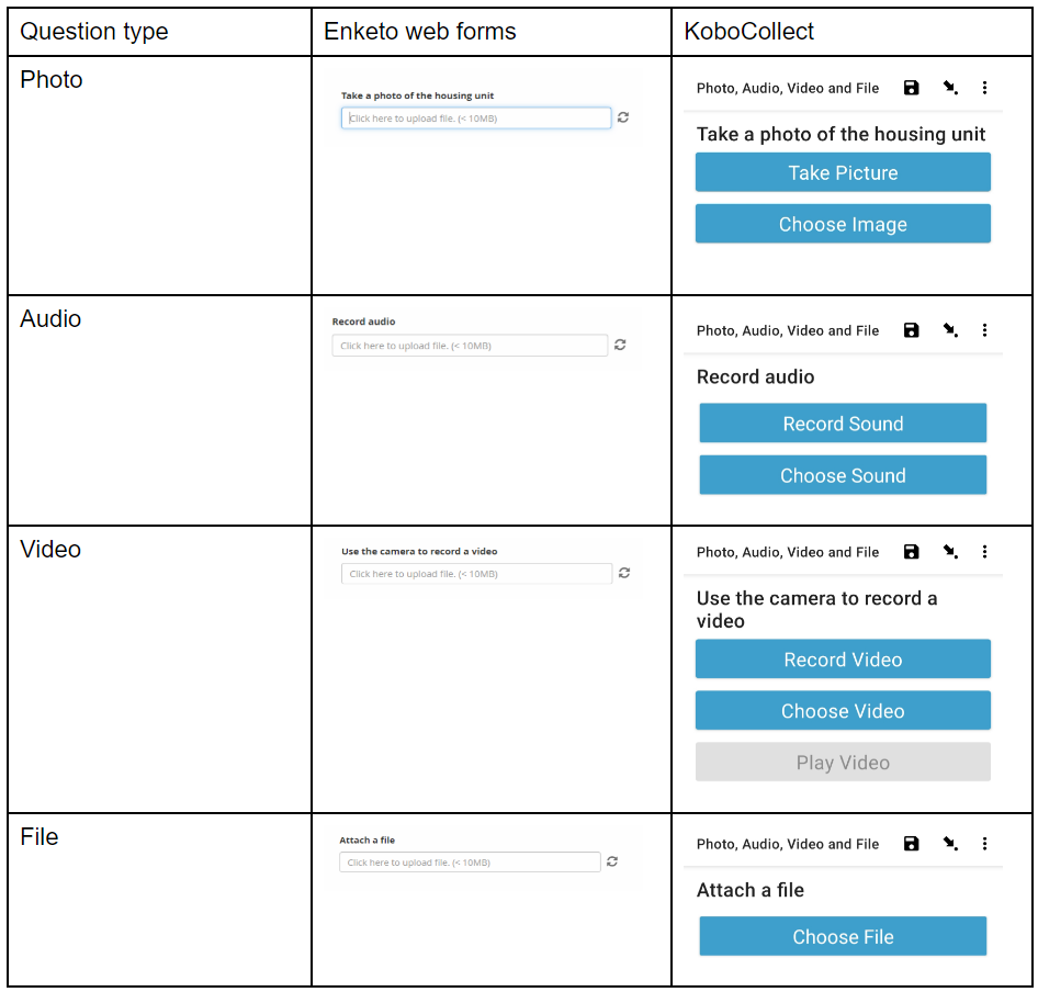 المظاهر الافتراضية