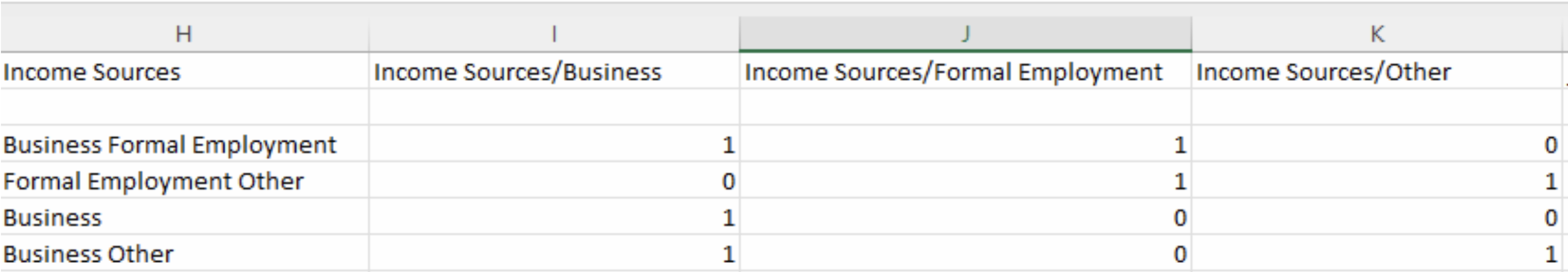 How to select many columns