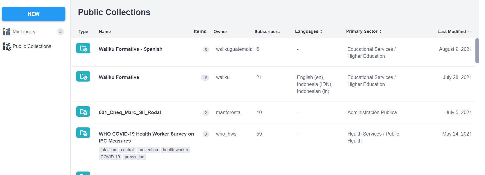 Public Collections List