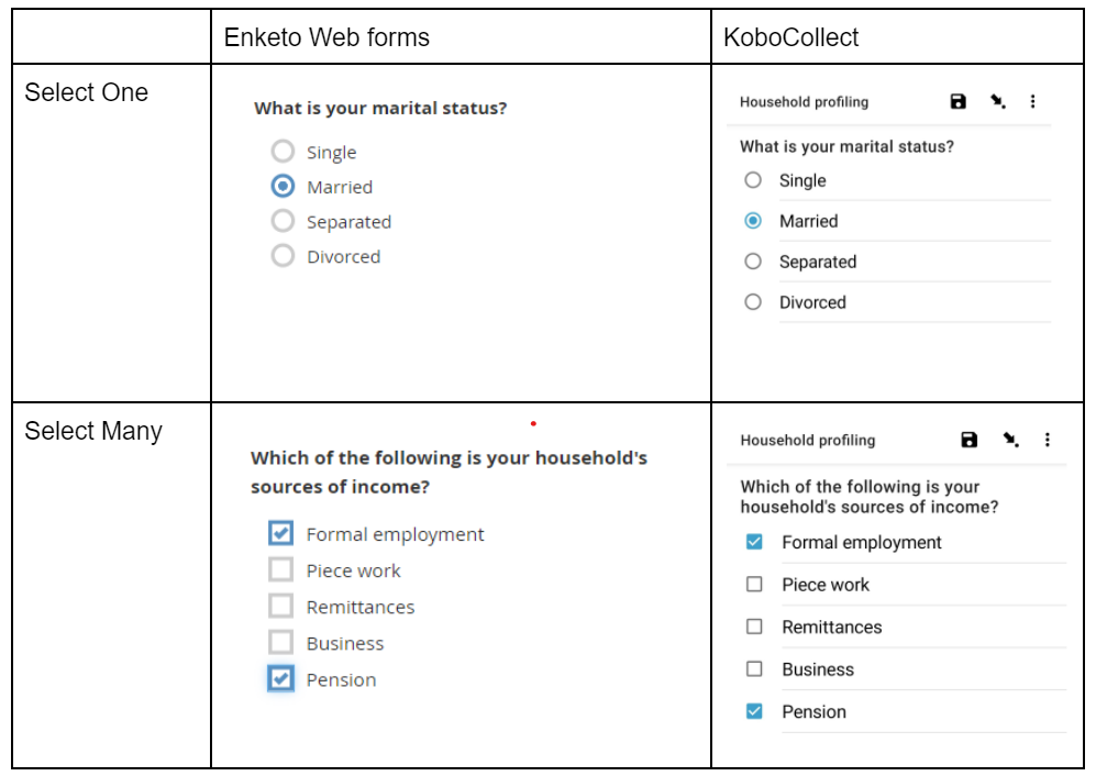 Comparaison de sélectionner une réponse et sélectionner plusieurs réponses sur Enketo et KoboCollect