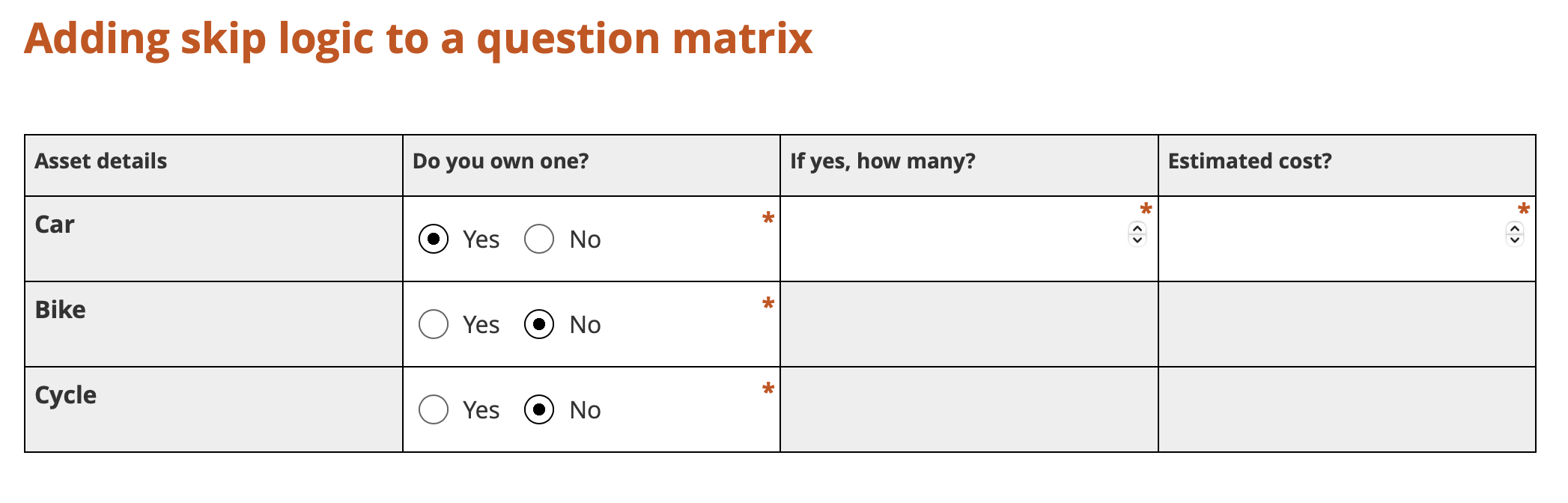 Logique de saut dans un tableau de questions