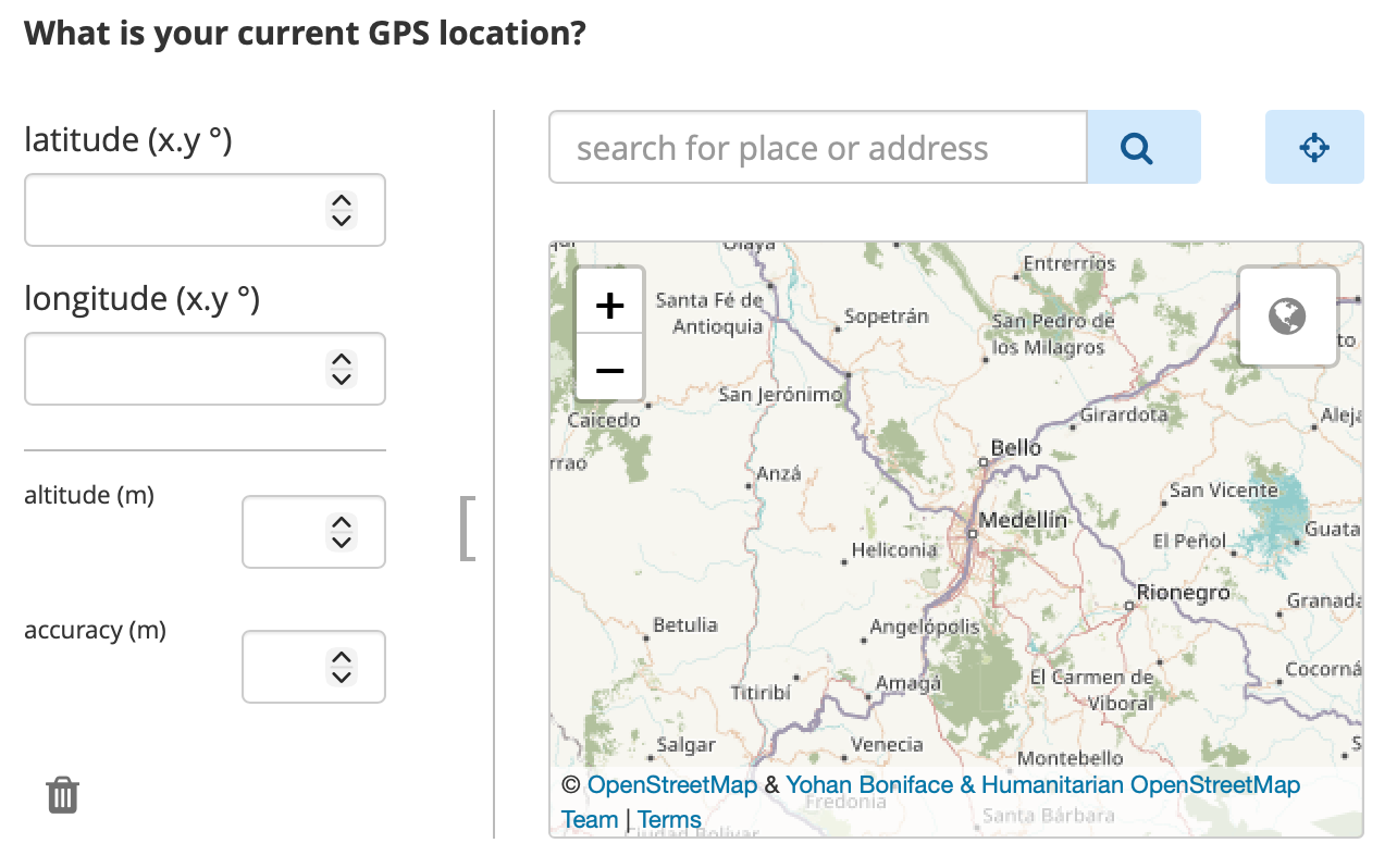Localisation GPS
